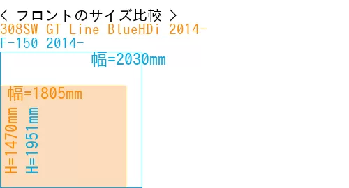 #308SW GT Line BlueHDi 2014- + F-150 2014-
